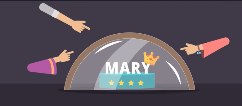 10 Facts About Jesus